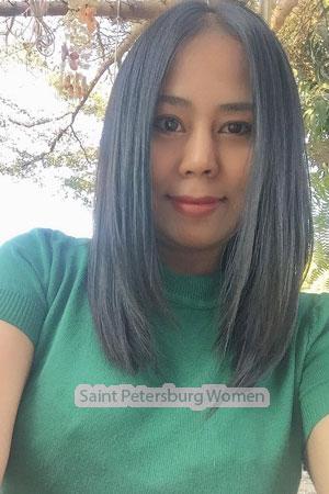 199875 - Kanta Age: 45 - Thailand