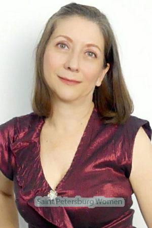 200175 - Bibiana Lucia Age: 49 - Colombia