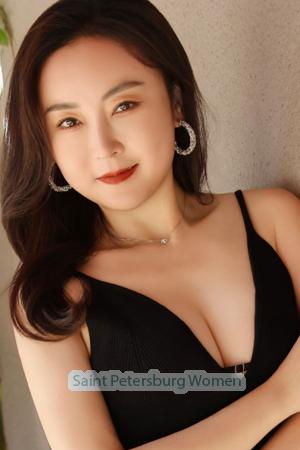 200219 - Stella Age: 42 - China