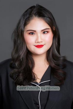 200301 - Kannika Age: 32 - Thailand