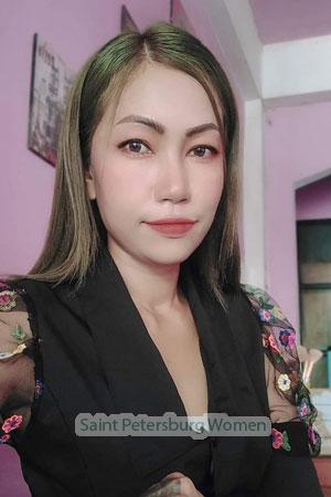 200303 - Prapimporn Age: 46 - Thailand