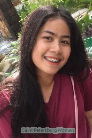 200436 - Duangkaeo Age: 25 - Thailand