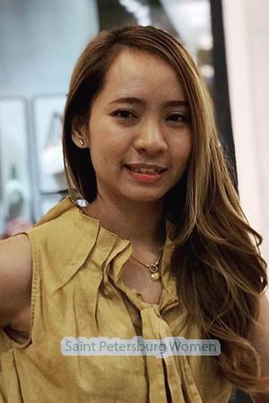 200440 - Onanong Age: 39 - Thailand