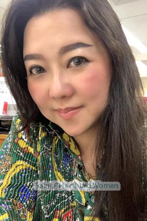 200576 - Apiradee Age: 49 - Thailand