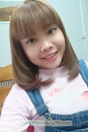 200846 - Prapatsorn Age: 22 - Thailand