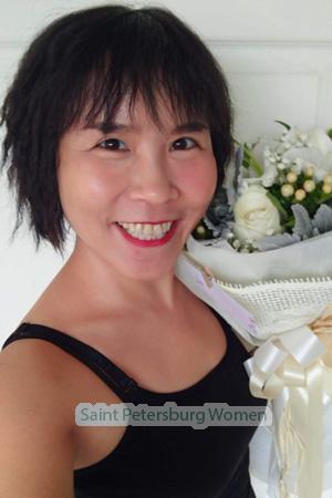 200857 - Patcharin Age: 49 - Thailand