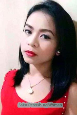 200868 - Pritsana Age: 43 - Thailand