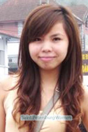 201308 - Thi Thuy Hang Age: 40 - Vietnam