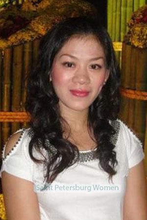 201314 - Thi Ngoc Lan Age: 42 - Vietnam