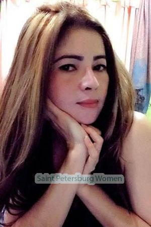 201334 - Thanaporn Age: 53 - Thailand