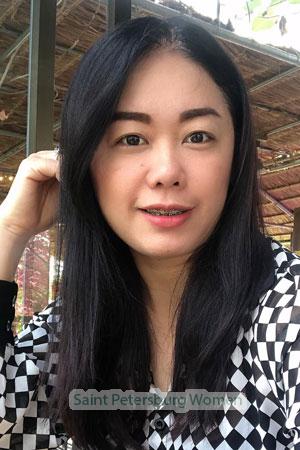 201460 - Patcharin Age: 42 - Thailand