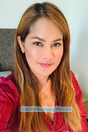 201617 - Suporn Age: 48 - Thailand