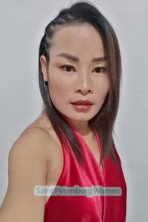 201626 - Wassana Age: 43 - Thailand