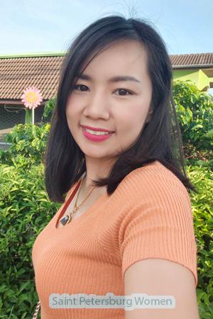 201774 - Saranya Age: 34 - Thailand