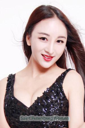 201796 - Xiaohui Age: 30 - China