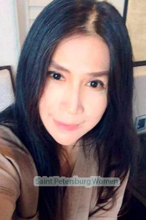 201921 - Kruawan Age: 54 - Thailand
