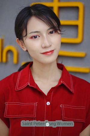 201955 - Guandong Age: 28 - China