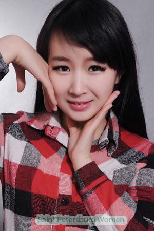 202086 - Simeng Age: 33 - China