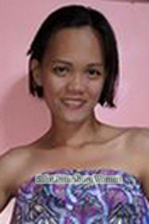 202186 - Irish Age: 34 - Philippines