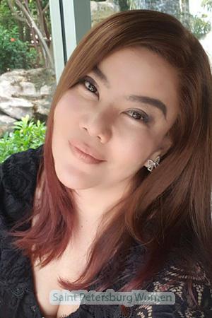 202321 - Kamonchanok Age: 44 - Thailand