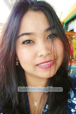 202535 - Sunisa Age: 32 - Thailand