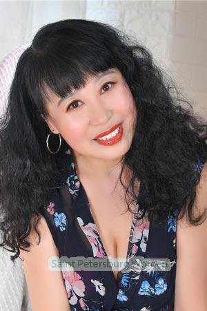 202553 - Caiyun Age: 66 - China