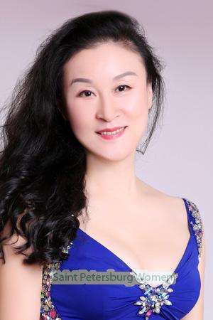 202569 - Carina Age: 65 - China