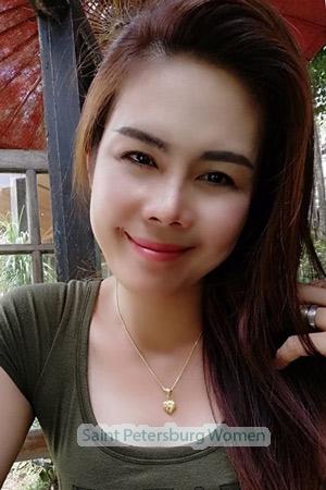 203543 - Pinanong Age: 40 - Thailand