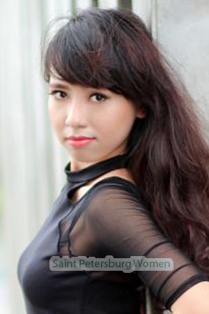 203693 - Ngoc Thuy An Age: 36 - Vietnam
