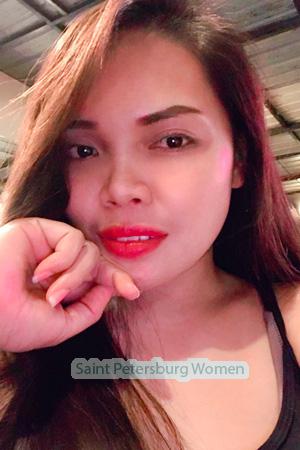203867 - Junalyn Age: 32 - Philippines
