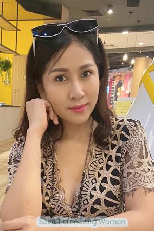 204215 - Aphiromrudee Age: 33 - Thailand