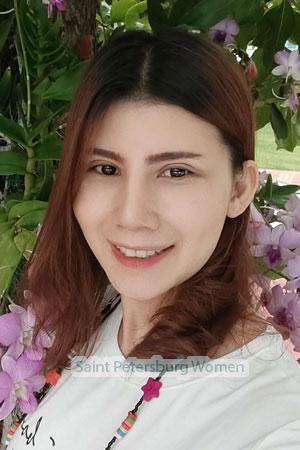 204399 - Nantaphak Age: 39 - Thailand