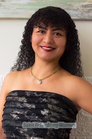 204585 - Maria Age: 49 - Peru