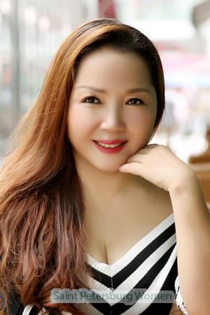 204830 - Rumi Age: 61 - China