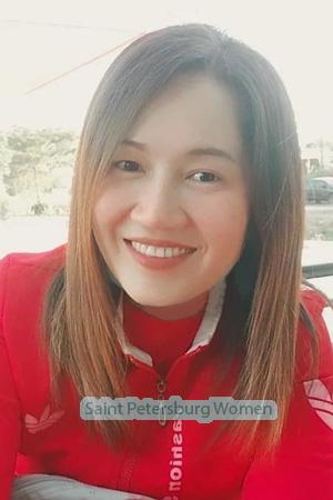 205395 - Junthajorn Age: 37 - Thailand