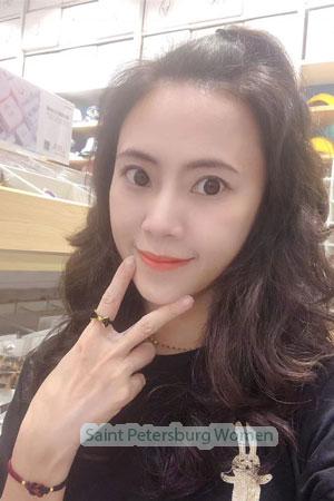 205420 - Xiaoxuan Age: 40 - China