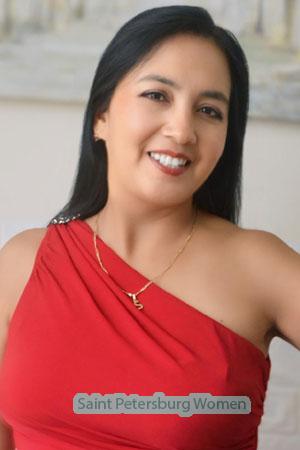 206113 - Mary Age: 46 - Peru