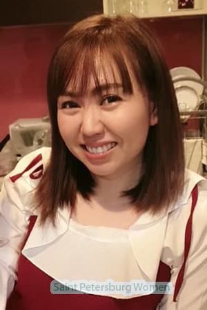 206540 - Nunnapat Age: 42 - Thailand