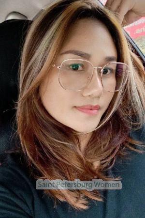 207198 - Suphaporn Age: 42 - Thailand