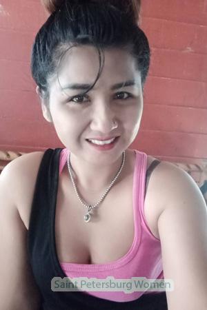 207201 - Wacharapon Age: 34 - Thailand