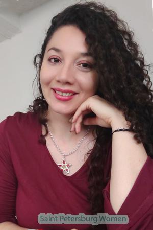 207324 - Jessica Age: 38 - Colombia