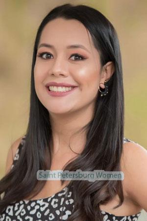 208146 - Jhuliana Age: 38 - Colombia