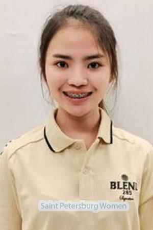 208196 - Rattiyakorn Age: 25 - Thailand