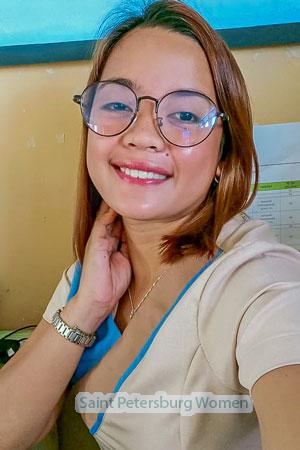 208424 - Genalyn Age: 33 - Philippines