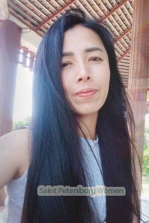 208734 - Thitima Age: 34 - Thailand