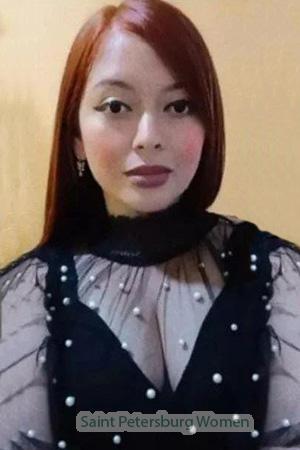209148 - Melissa Age: 33 - Costa Rica