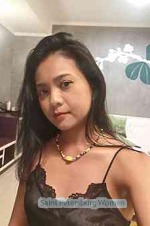 209861 - Warinthon Age: 38 - Thailand