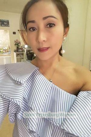 209866 - Jiranthanin Age: 47 - Thailand