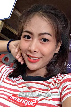 209868 - Wipha Age: 30 - Thailand