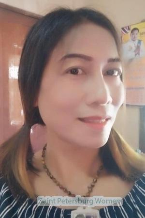 209900 - Kamonnan Age: 53 - Thailand